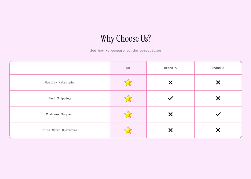 Shopify Cheat Codes Bundle